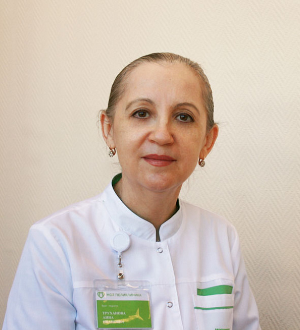 Труханова Анна Ивановна